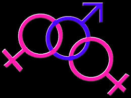 gender symbols