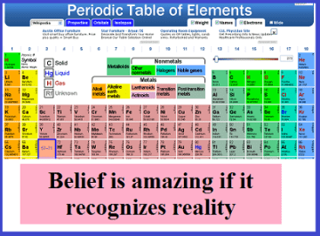 periodic-table-with-words